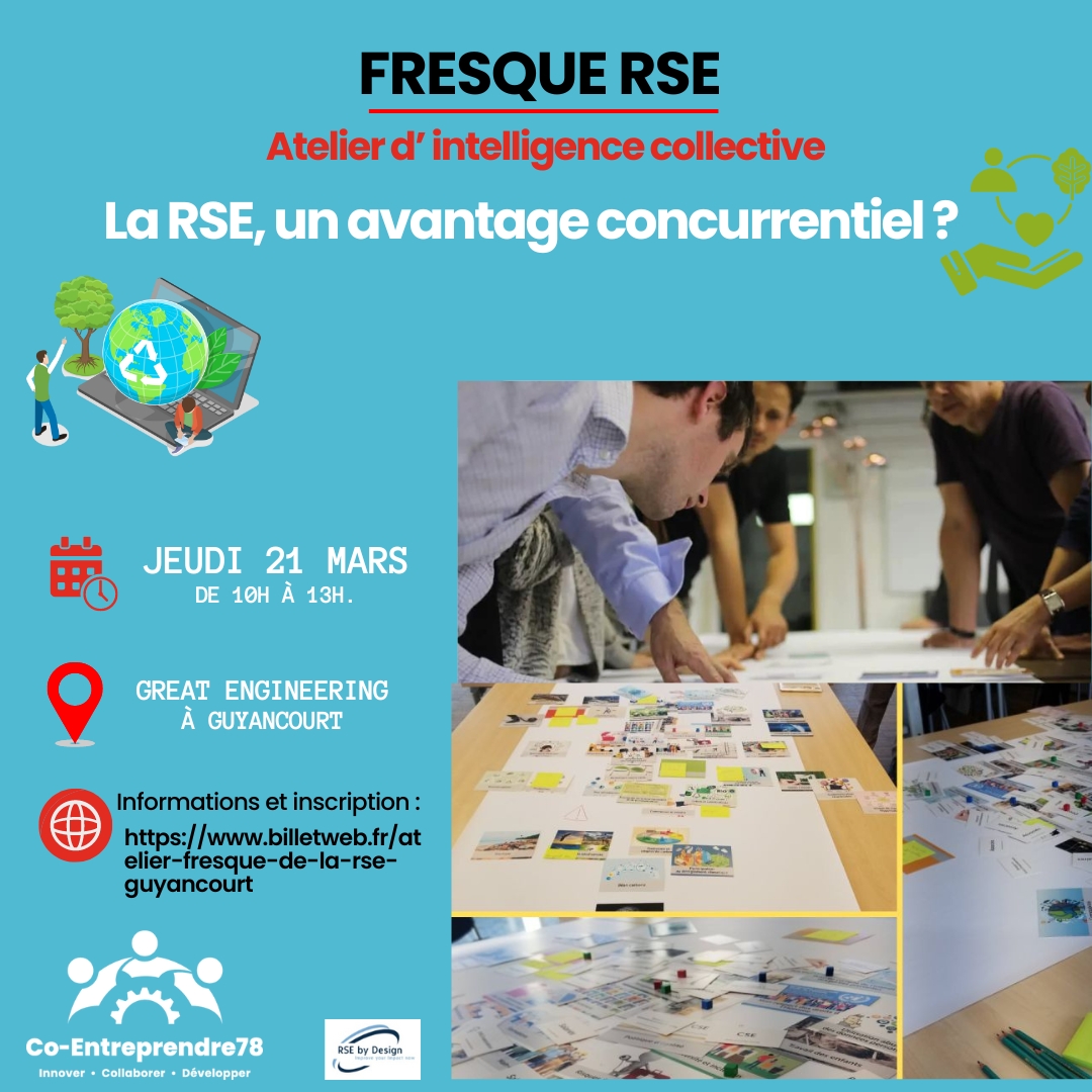 Fresque Rse Fresque RSE - locaux GREAT